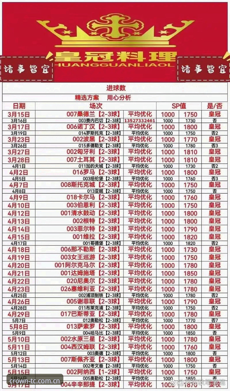 皇冠体彩官网入口vs新版官网地址：技术评测视角下的全面对比分析